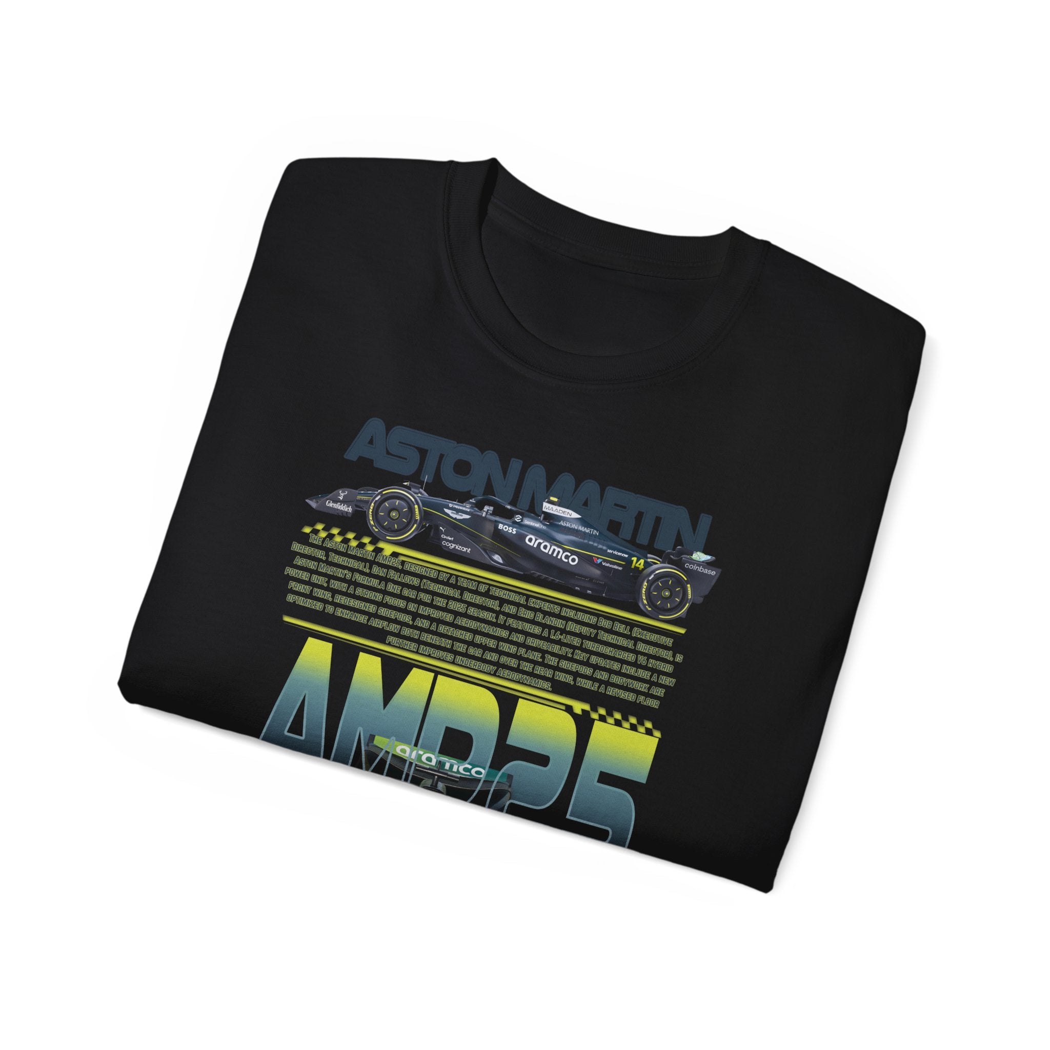 Aston Martin AMR25 - Colored Text
