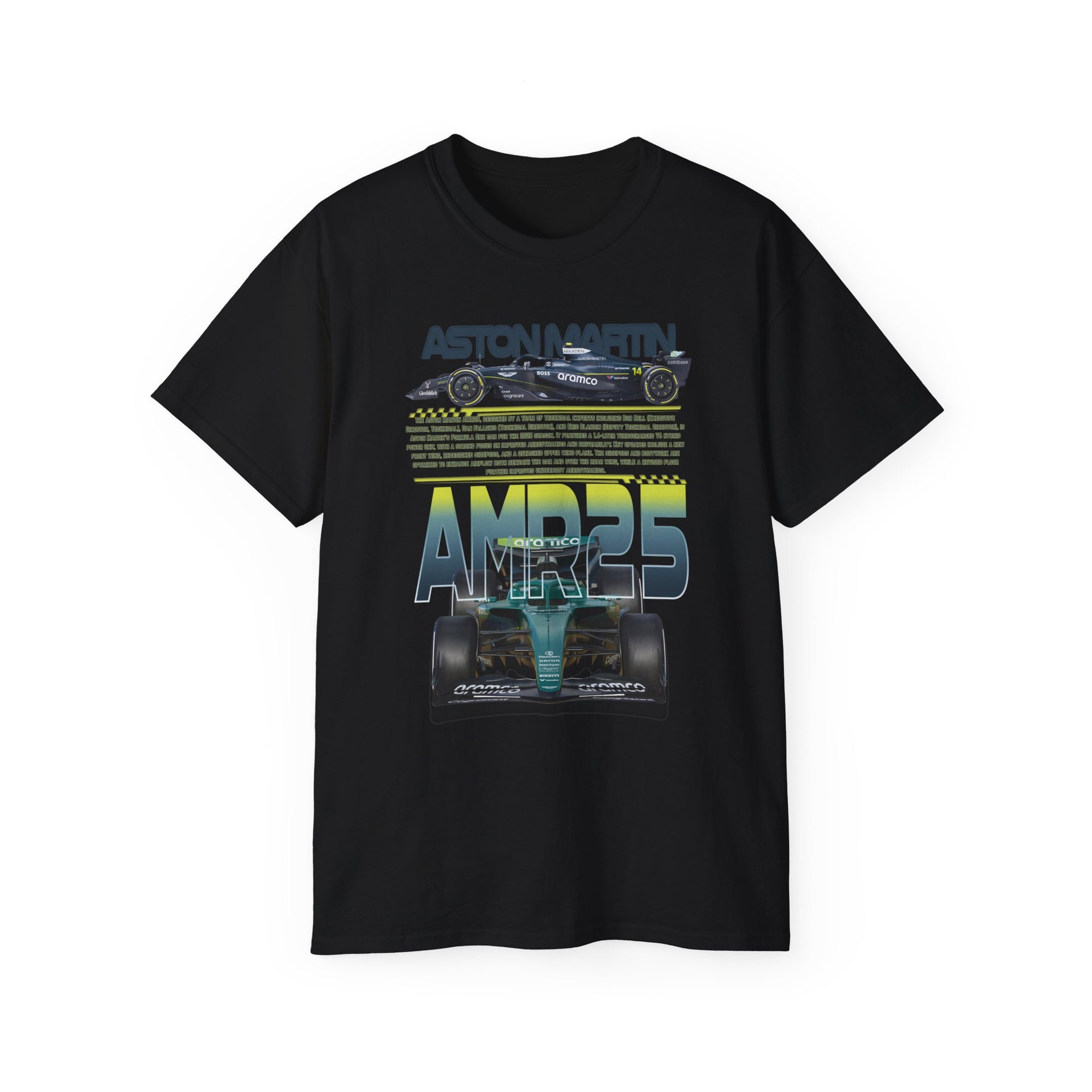 Aston Martin AMR25 - Colored Text