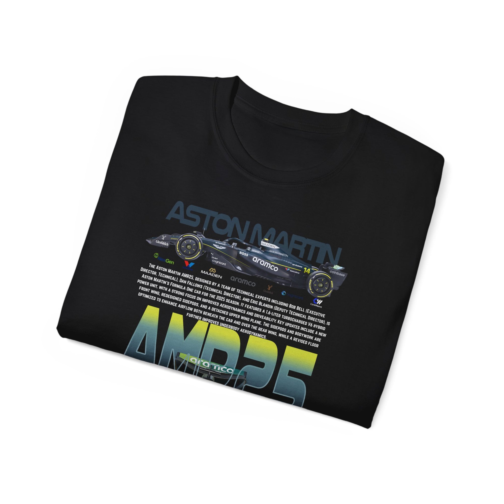 Aston Martin AMR25